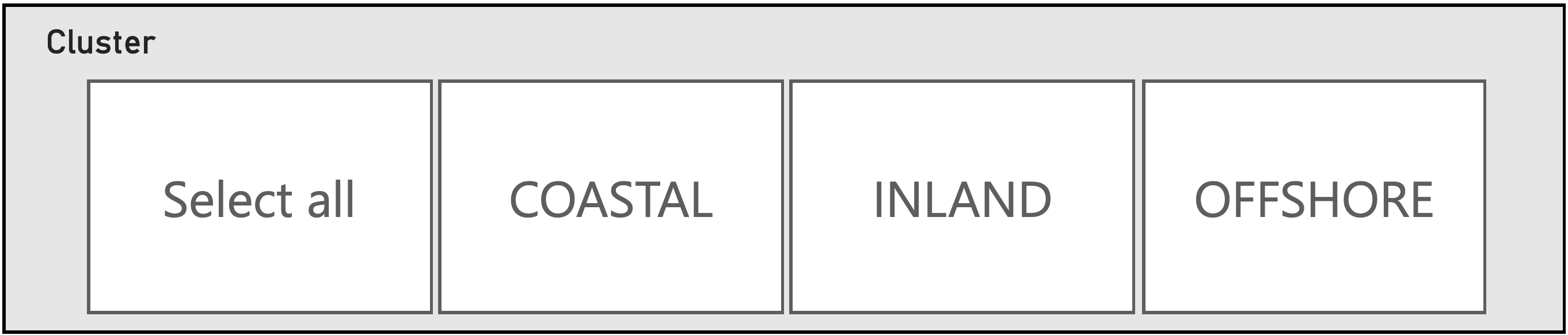 cluster navigation